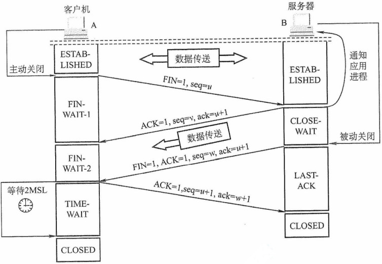 image-20211219154814274