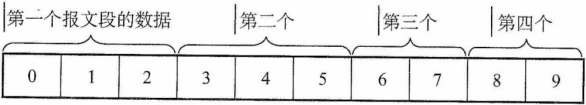 image-20211219155015917