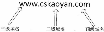 image-20211221131051147