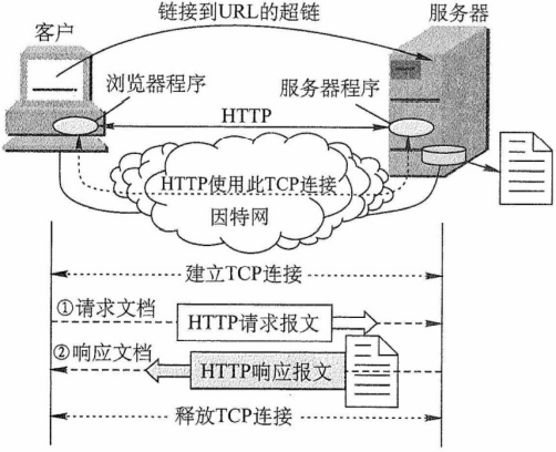 image-20211222214649474