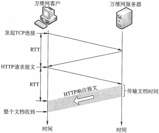 image-20211222214849978