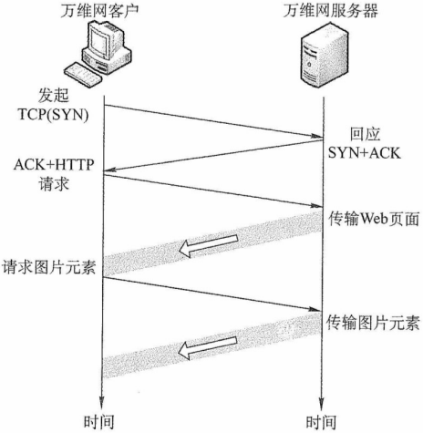image-20211222214922153