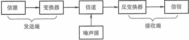 image-20211128191119746