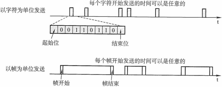 image-20211227130537275