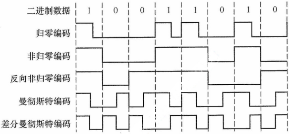 image-20211128191334805