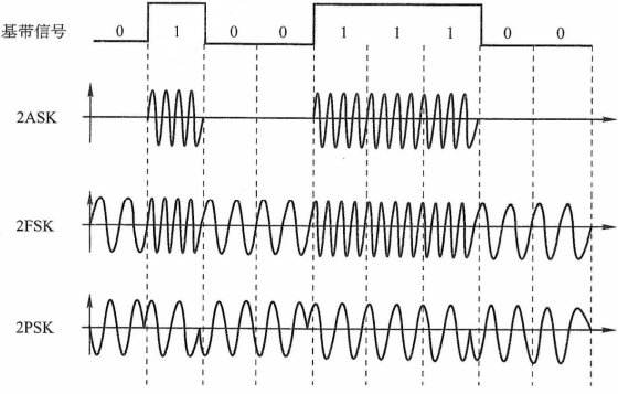 image-20211128191533841