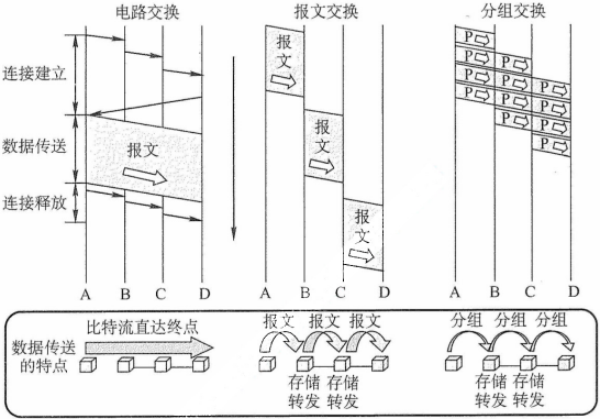 image-20211128191935921