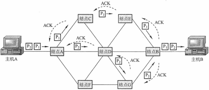image-20211128192037384