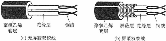 image-20211130192627840