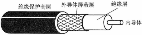 image-20211130192655588