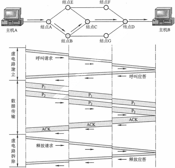 image-20211128192156648