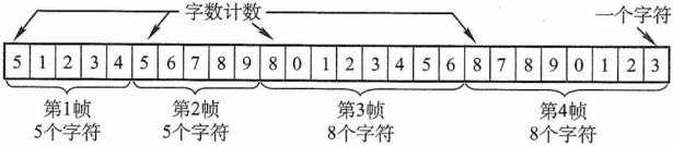 image-20211201205441510