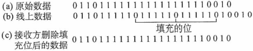 image-20211201205701636