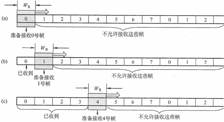 image-20211203140433833