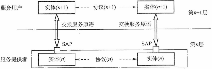 image-20211126202645175