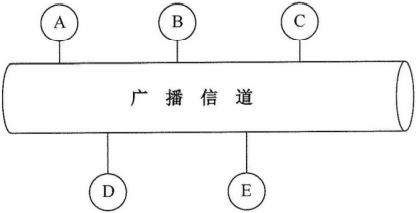 image-20211204184437955