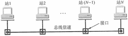 image-20211204190642748