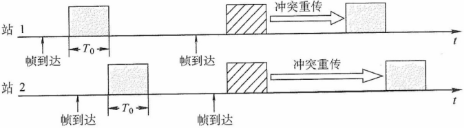 image-20211204190928434