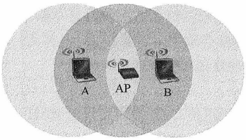image-20211204191510456