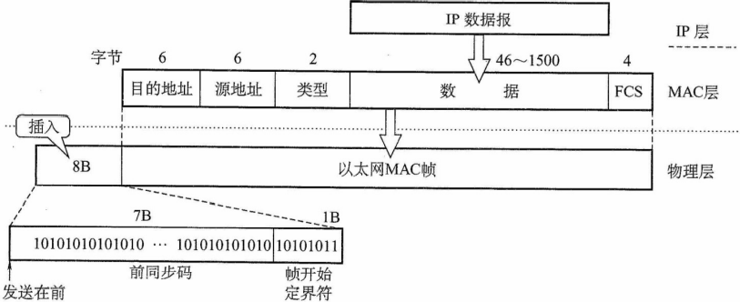 image-20211206192521205