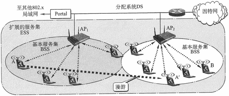 image-20211206192734560