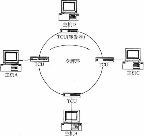 image-20211206192950305