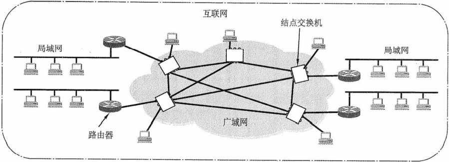 image-20211207180841378