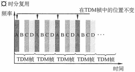 image-20211204190010501