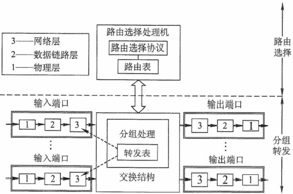 image-20211214132843925