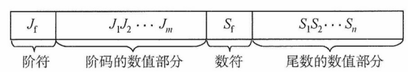 image-20211009195724842