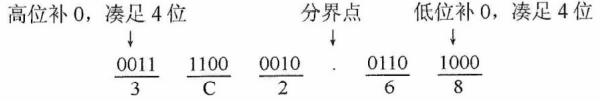 image-20211003233608718