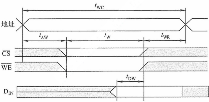 image-20211012184948291