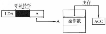 image-20211018163554498