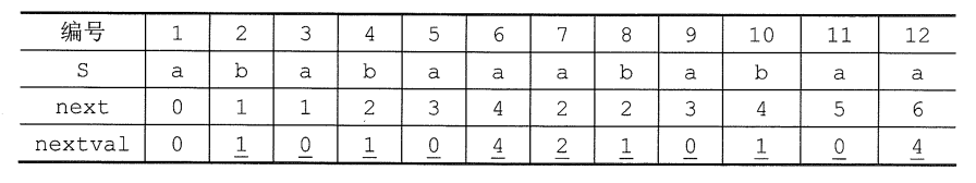 image-20210915231724259