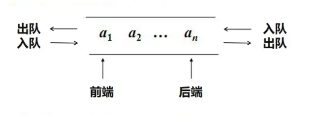 u=3737484954,683032264&fm=26&fmt=auto&gp=0