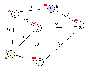 73042284-9e01ea00-3e9b-11ea-89c8-d51623f3582c
