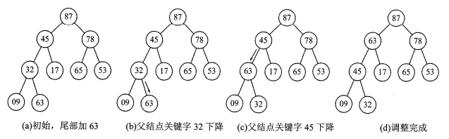image-20210928143459330