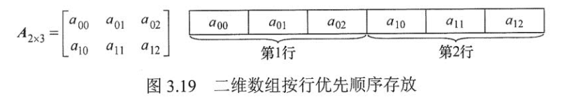 image-20210914192829080