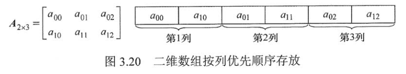 image-20210914192918205