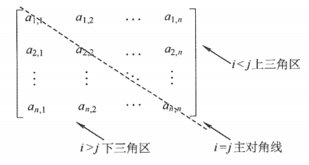 image-20210914195830707