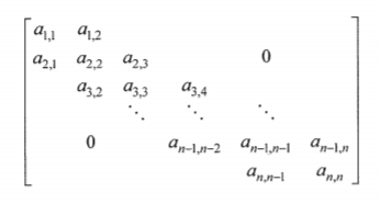 image-20210914202417969