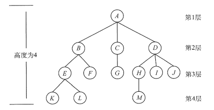 image-20210916160654157