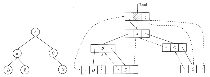 image-20210917230116841