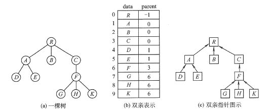 image-20210919141347791