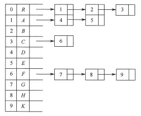 image-20210919142223692