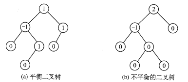 image-20210920122745558