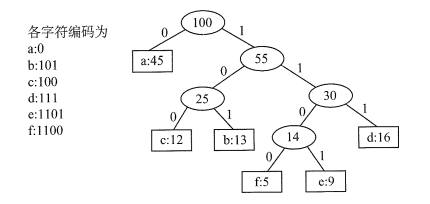 image-20210920150005087