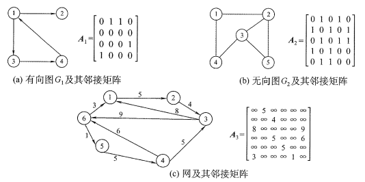 image-20210921154745086