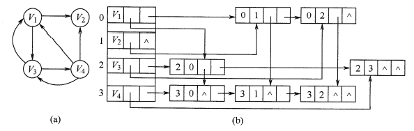 image-20210921163458628