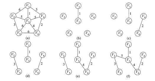 image-20210923165217777